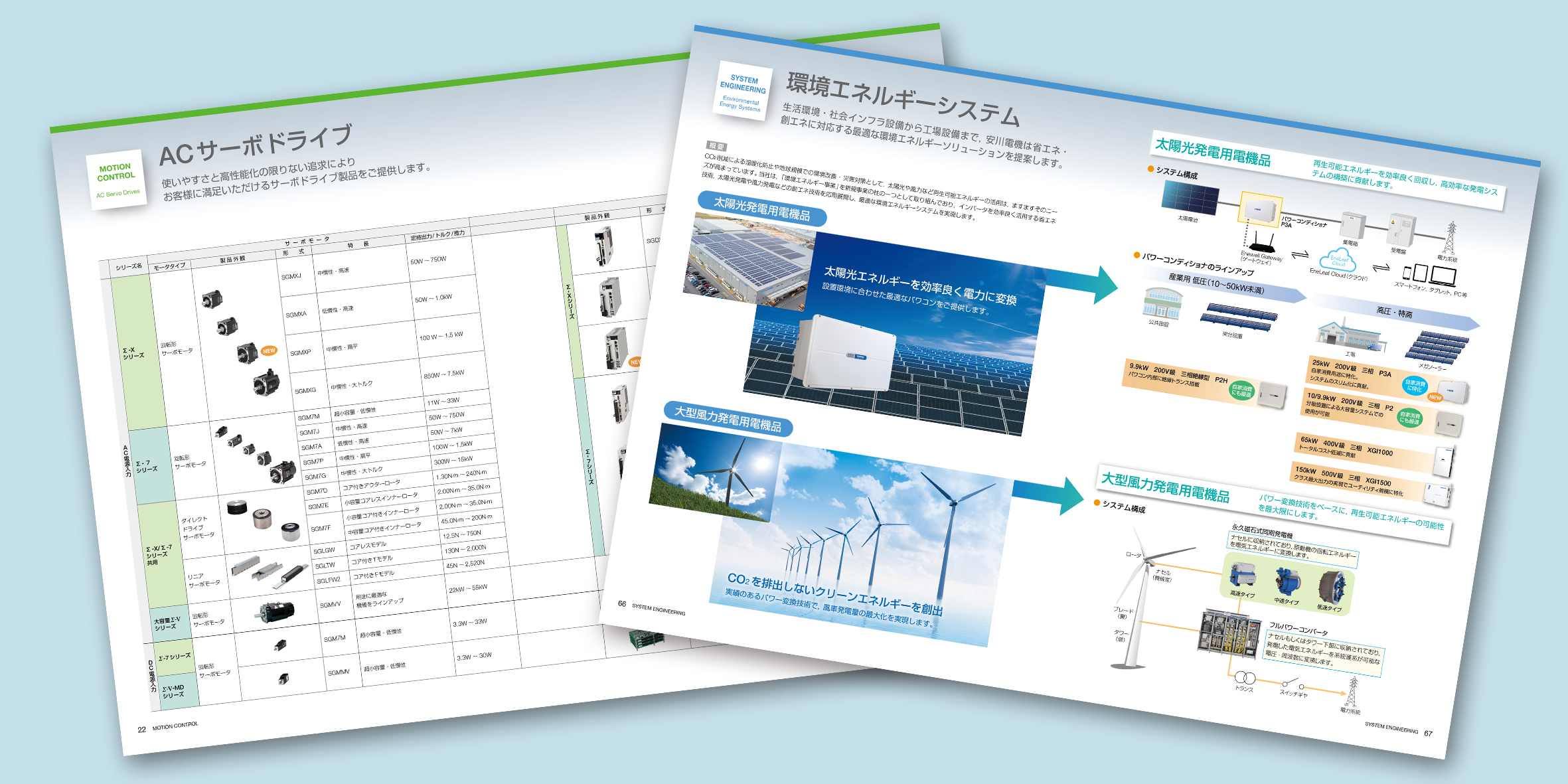 安川電機製品 総合カタログ