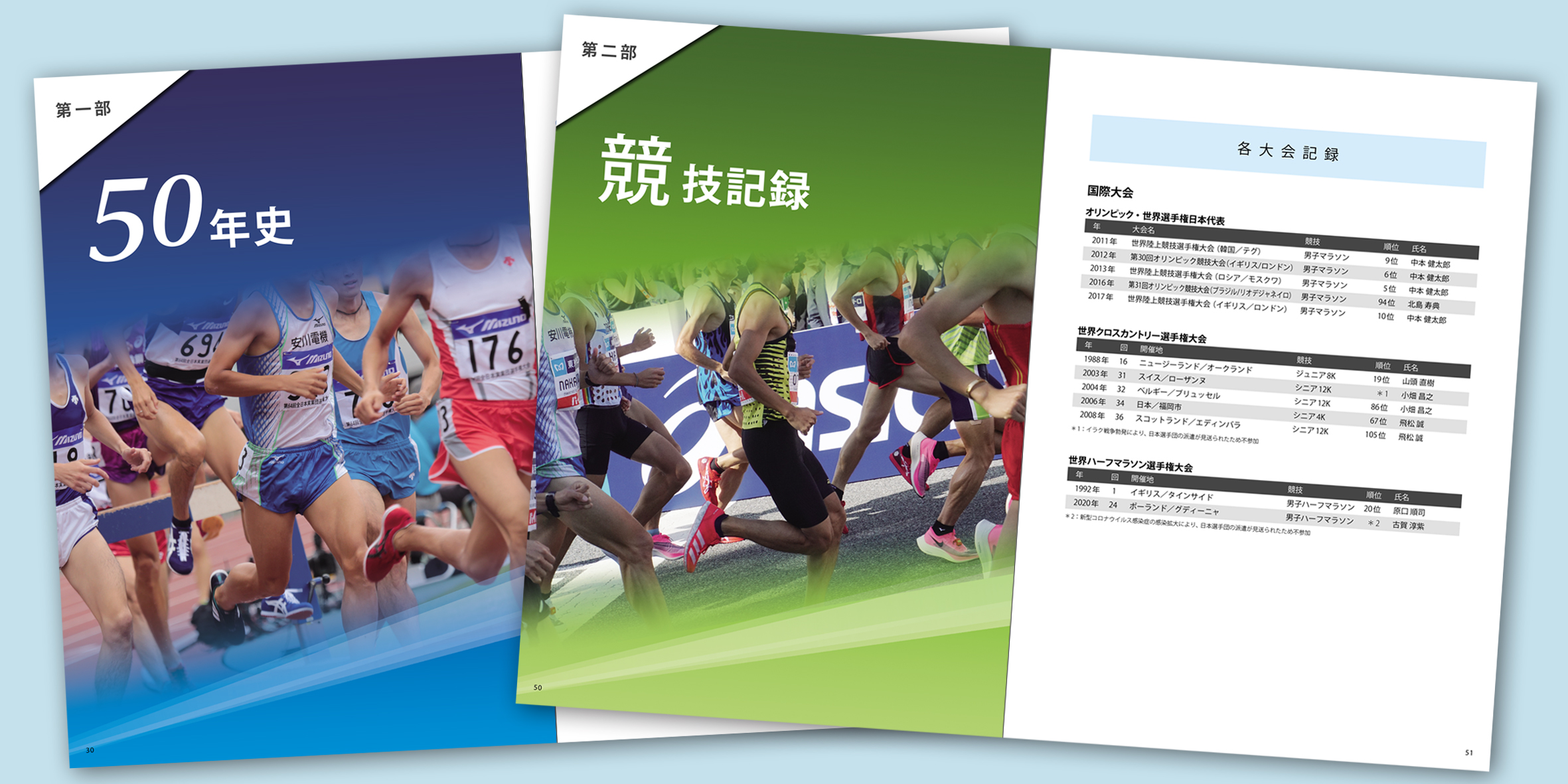 安川電機陸上部 50年史